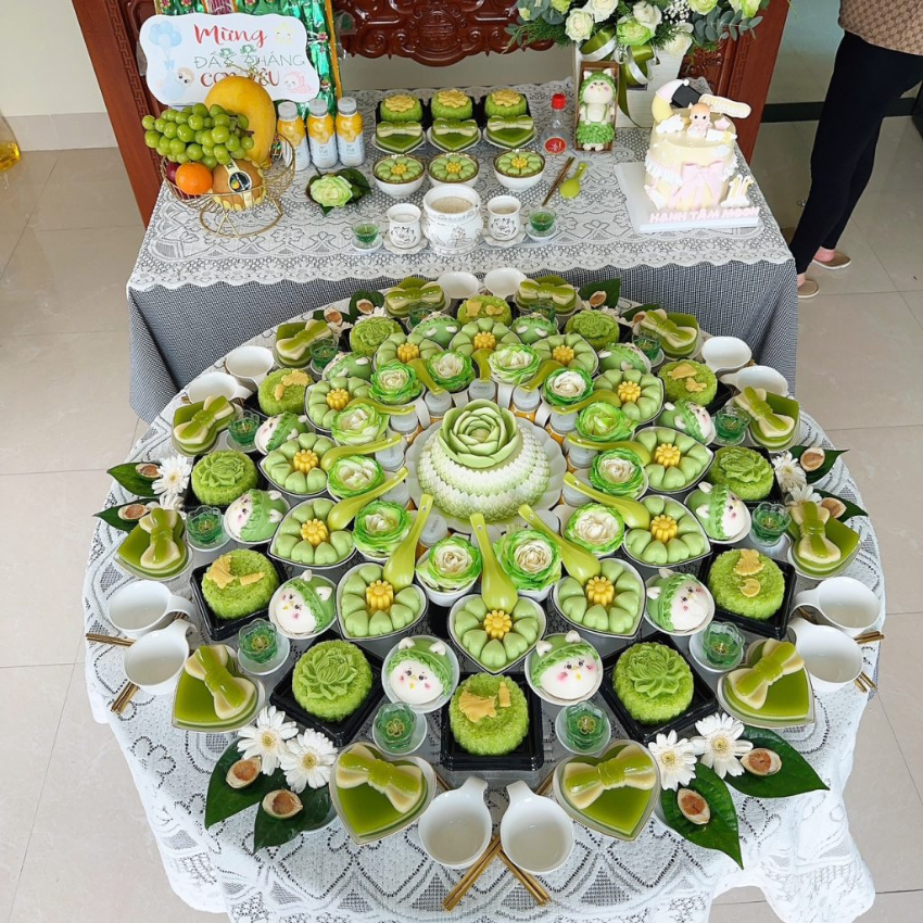 Mâm Cúng Đầy Tháng